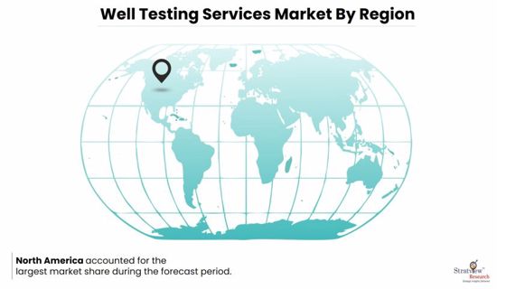 Unlocking Reservoir Potential: Well Testing Services on the Rise