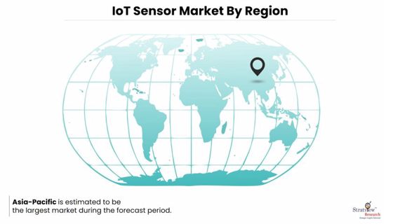 Sensing the Future: Exploring the Exciting World of IoT Sensors