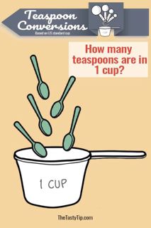 How many teaspoons are in 5 cups ?