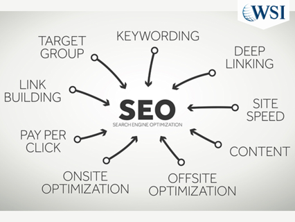 Get Affordable SEO Services in Phoenix
