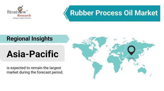 Unleashing the Power of Rubber Process Oil: Fueling Innovation in the Global Market