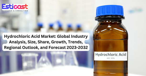 Hydrochloric Acid Market: Global Industry Analysis, Size, Share, Growth, Trends, Regional Outlook, a