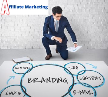 Elevate Your Brand with a Leading Marketing Agency