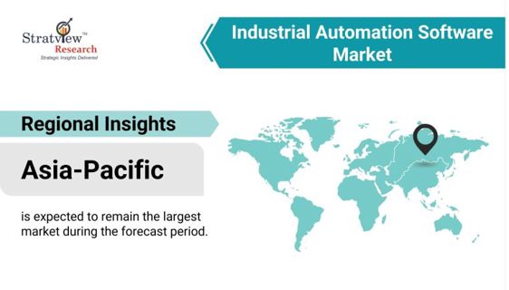 "Global Reach: Expanding Markets for Industrial Automation Software"