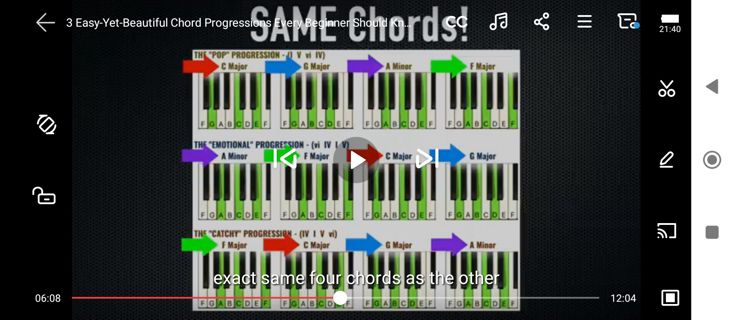 PIANO NOTES ON A MAJOR  AND MINOR CHORDS