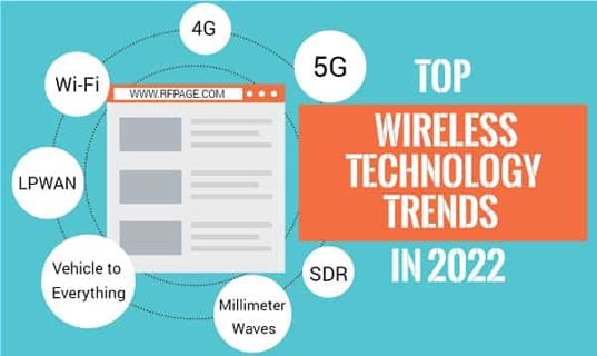 5G is the latest generation of wireless technology