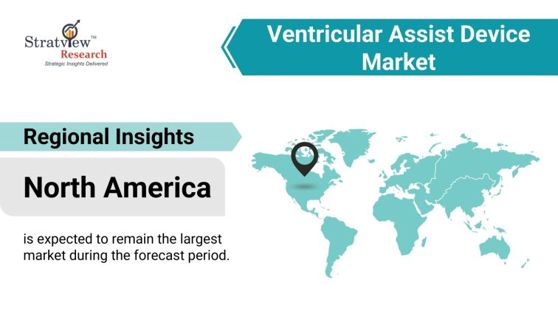 "From Science Fiction to Reality: The Surging Ventricular Assist Device Market"