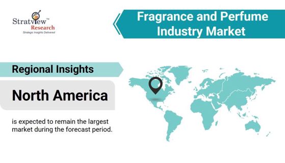 From Bottling to Branding: The Business of the Fragrance and Perfume Industry