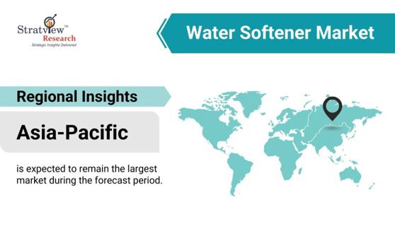 "Smart Water Softener Market: Technology Revolutionizing the Industry"