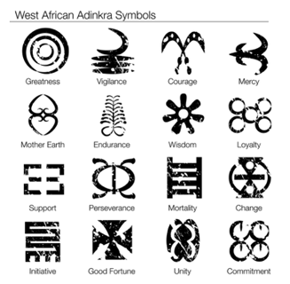 Sankofa's Wisdom: The wisdom embedded in the Adinkra symbol Sankofa, which teaches the importance of