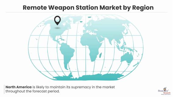 "Remote Weapon Stations and Unmanned Platforms: A Synergy of Emerging Opportunities"