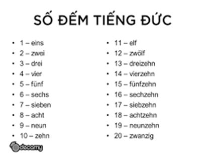 Học Tiếng Đức B1 Có Khó Không?