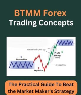 BTMM forex trading strategy