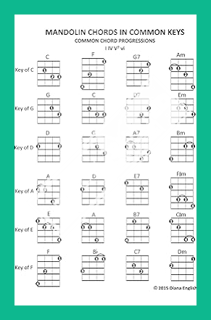 (Download) (Ebook) Mandolin Chords In Common Keys: Common Chord Progressions - I IV V7 vi (Music Sta