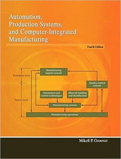 Download ⚡️ (PDF) Automation, Production Systems, and Computer-Integrated Manufacturing (4th Ed