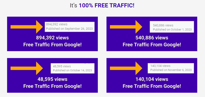 DO YOU WANT GOOGLE TRAFFIC FOR YOUR DIGITAL MARKET? THEN YES, THIS IS FOR YOU GOOGLE TRAFFIC HACK.