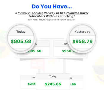 Turn Clicks into Cash with EZ Buyers Discover the Secret to Passive Income in Just 20 Minutes a Day