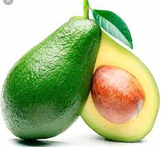 Eating Avocados Twice a Week is Linked With bringing down Heart Disease by 16-22%
