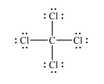 How to Solve the Lewis Structure of CCl4 Quickly