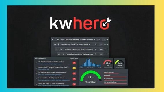 KWHero Software Review: AI for perfect SEO content