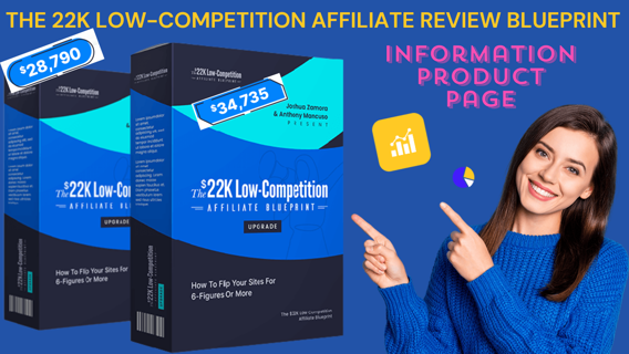 The 22k Low-Competition Affiliate Review Blueprint information
