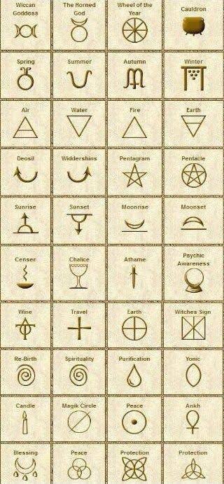 ancient love symbols